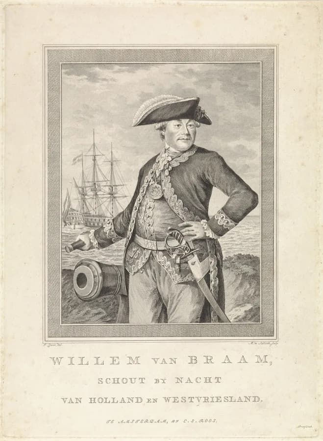 Willem van Braam