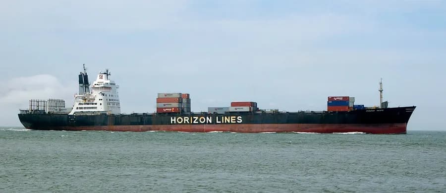 HORIZON PACIFIC