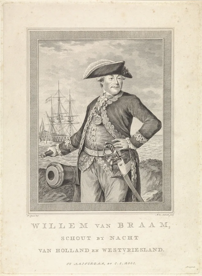 Willem van Braam